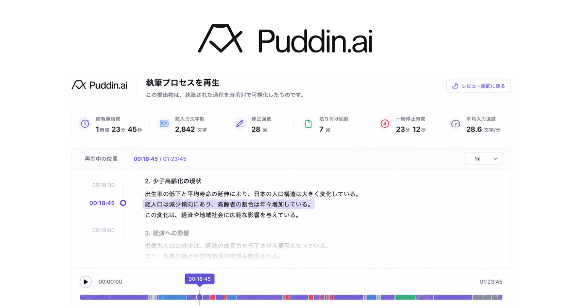 Puddin Maybole Puddin AI(プディンAI) | ヴァラールインテリジェンス 執筆プロセス判定プラットフォーム